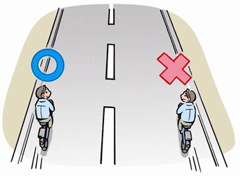 車道右側通行の画像
